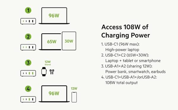USB Charging Station for Multiple Devices - Image 3