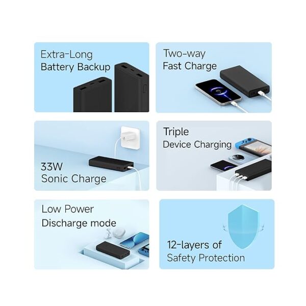 Xiaomi Power Bank 4i 20000mAh 33W Super Fast Charging PD | Power Delivery | QC 3.0|Type C Input & Output |Triple Output Ports|Classic Black|Supports Android,Apple, Tablets, Earbuds, Watches etc (MI) - Image 6