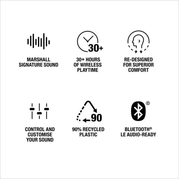 Marshall Minor Iv Wireless in Ear Earbuds with 30+ Hours of Playtime, Water-Resistant, Wireless Charging- Black - Image 2