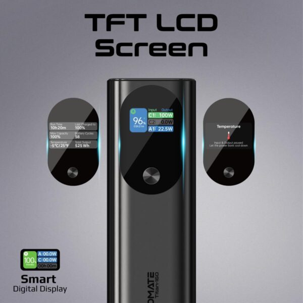 Promate 160W Laptop & Mobile Power Bank (27600mAh) | Smart TFT LCD Screen, USB-A QC 3.0, Dual Type-C Input/Output Ports, Over-Heating Protection | Power Bank for Laptop, iPhone and Android, Titan-160 - Image 3