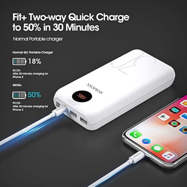 Romoss 30000mAh Lithium Polymer Power Bank SW30+ with 18 Watt Fast Charging (White) - Image 5