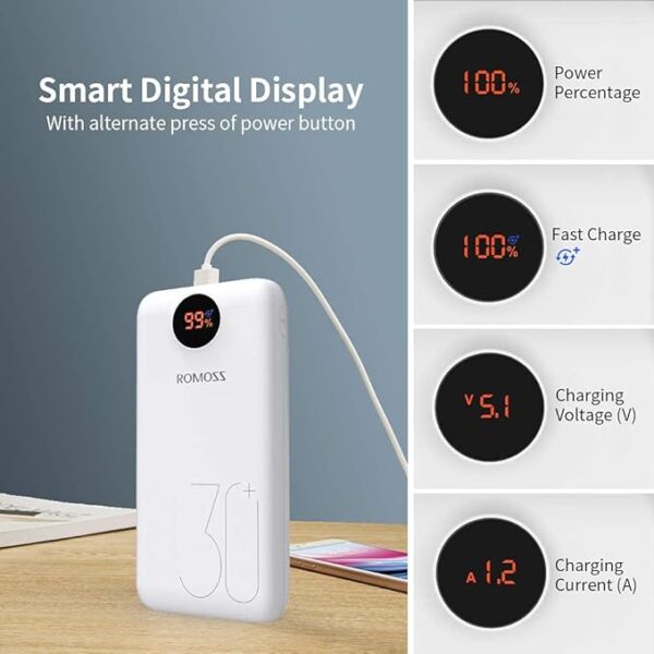 Romoss 30000mAh Lithium Polymer Power Bank SW30+ with 18 Watt Fast Charging (White) - Image 4