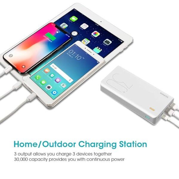 Romoss 18 Watt Fast Charging 30000mAh Lithium Polymer Power Bank (White, PHP30) - Image 4