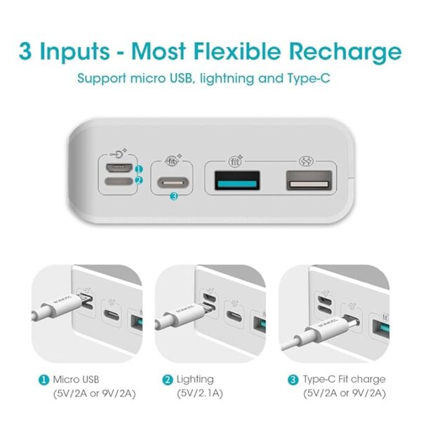 Romoss 18 Watt Fast Charging 30000mAh Lithium Polymer Power Bank (White, PHP30) - Image 3