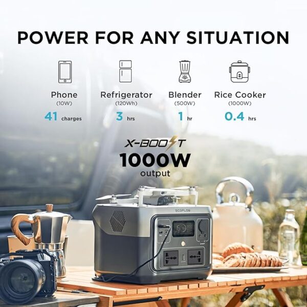 EF ECOFLOW Portable Power Station RIVER 2 Max, 512Wh LiFePO4 Battery, 10 Year Life, 0% - 100% Charge in 60 mins, Power 11 Appliances at once, 230V - 50Hz India Voltage, For Outdoor Use & Home Backup - Image 4