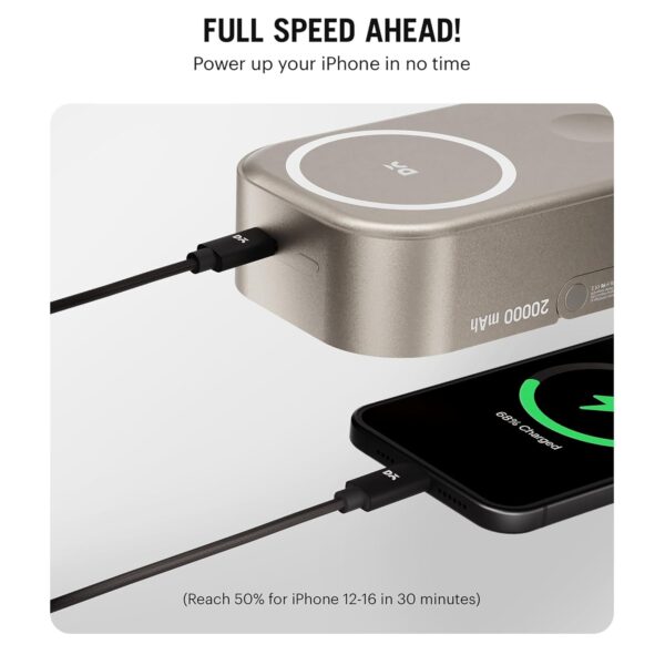 DailyObjects Loop Qi2 Certified Mag-Safe Compatible Aluminium Wireless Power Bank|20000 Mah|Fast Charging| Compatible with Samsung/OnePlus/iPhone 12/13/14/15/16/Pro Max|Sleek & - Image 2
